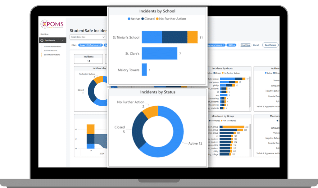 safeguarding analytics for multi-academy trusts
